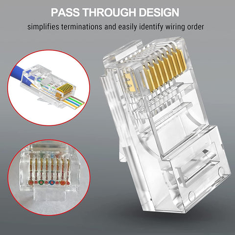 FEDUS RJ45 Crimping Tool Kit, Passthrough Crimping Tool rj45 for Cat6A Cat5E Cat5 RJ45, 25PCS rj45 Connector & Boot Covers, Network lan Tester, Cut and Strip Tool COMBO-5