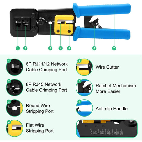 FEDUS RJ45 Crimping Tool Kit, Passthrough Crimping Tool rj45 Crimping machine for Cat6A Cat6 Cat5E Cat5 RJ45 Ethernet tool kit, 25PCS rj45 Passthrough Connector & RJ45 Boot Covers, Cut and Strip Tool COMBO-2