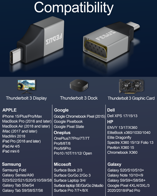 FEDUS USB C to VGA Adapter 1080P@60Hz Type C Male to VGA Female Adapter Converter