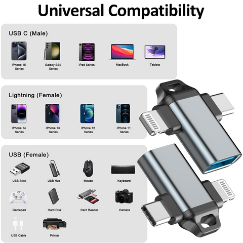 FEDUS 2-in-1 OTG adapter, OTG Cable, Lightning & USB C to USB 3.0 Adapter, Pendrive connector type c OTG connector