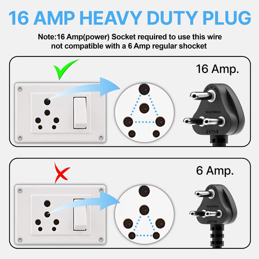 FEDUS 16A 250v Heavy Duty Copper Power Cord 16 Amp Indian Power Plug to IEC 13 Socket, 3 Pin Power Plug Cord