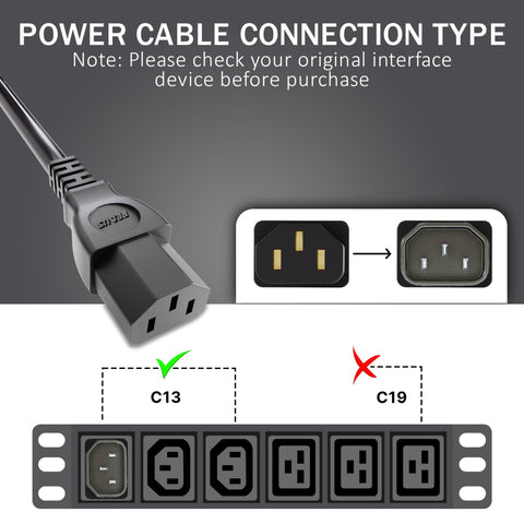 FEDUS 16A 250v Heavy Duty Copper Power Cord 16 Amp Indian Power Plug to IEC 13 Socket, 3 Pin Power Plug Cord