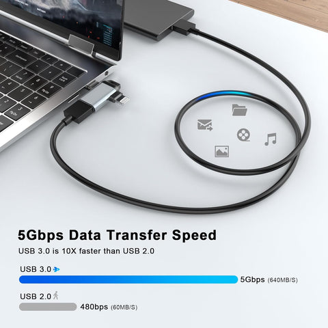 FEDUS 2-in-1 OTG adapter, OTG Cable, Lightning & USB C to USB 3.0 Adapter, Pendrive connector type c OTG connector