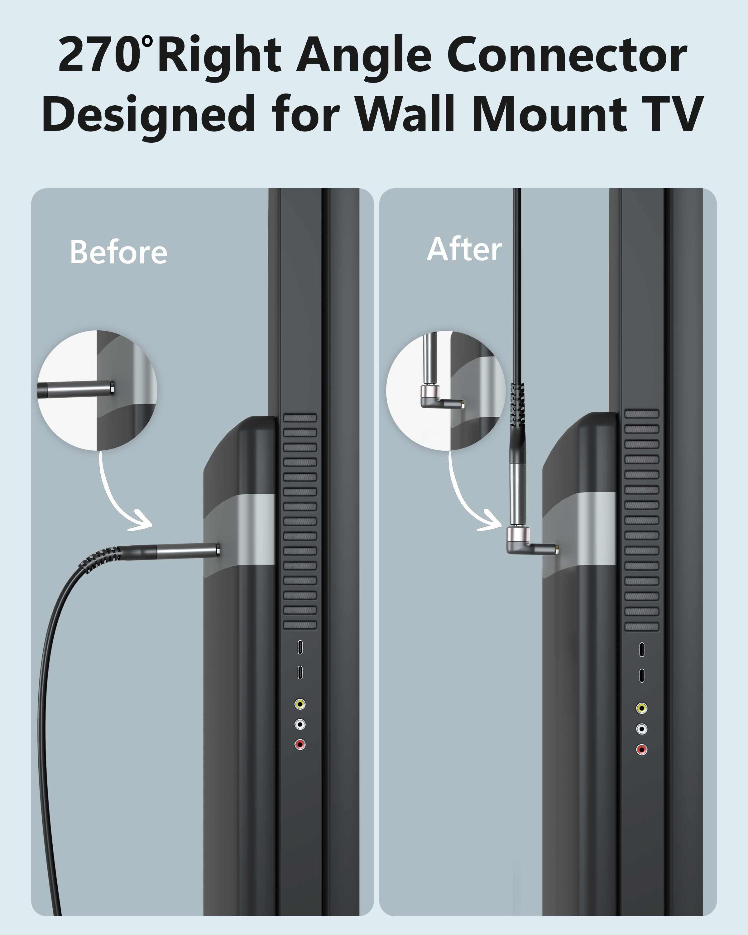 FEDUS 8K Ultra HD HDMI Connector 270 Degree L Shape HDMI Male to Female Converter Right Angle HDMI Adapter Extender for TV Led LCD TV Stick, Xbox, PS3 PS4 PS5, Supports 3D HDR, eARC, 8K@60Hz 4K@144Hz