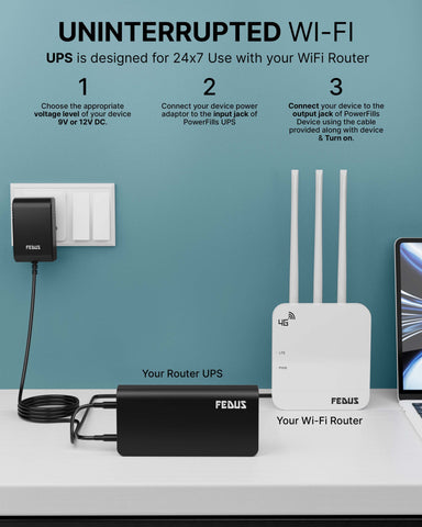 FEDUS UPS For Wifi Router, Router UPS 12V Mini Inverter UPS For Wifi Router Broadband Modem Power Backup Upto 5 Hours For Jio Airtel Xtreme Intercom, Set-Top Box, Alexa, Mini Camera, 24 Month Warranty