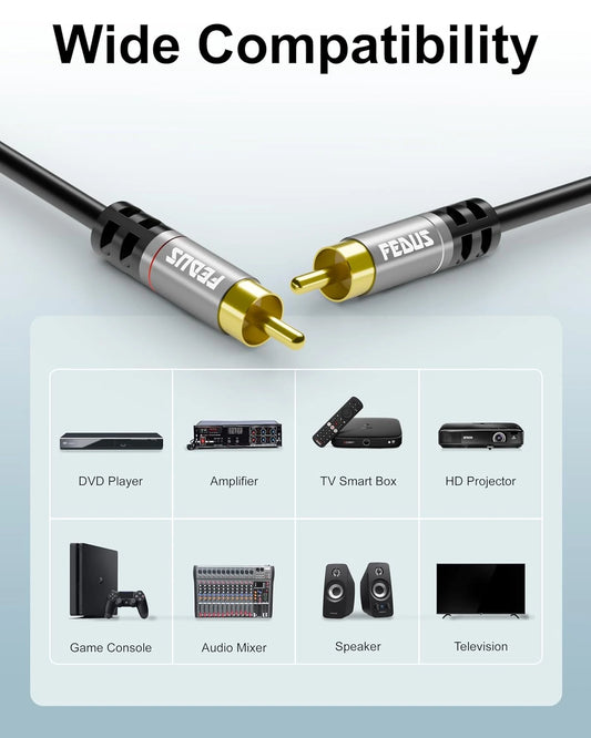 RCA to RCA Cable 1.5M Double Shielded