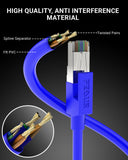 Cat5e Ethernet Cable