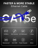 Cat5e Ethernet Cable