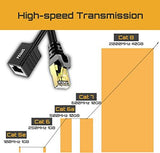 FEDUS Cat8 Ethernet Extension Cable, 1 Meter RJ45 Shielded Male to Female LAN cord Extender Cable, Support cat7 / Cat6 / Cat5e / Cat5 Standards High Speed 40Gbps 2000Mhz SFTP Patch Cord LAN Cable - FEDUS