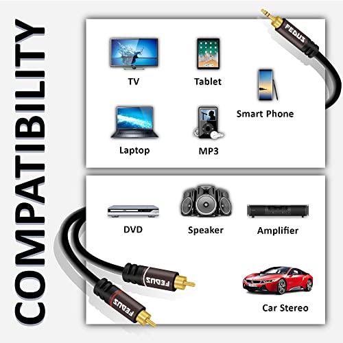 Hifi Audio Cable Mini Jack 3.5mm to Dual RCA for Car AUX PC Subwoofer  Mobile Phone 3.5 to 2 RCA Shielded Speaker Cords 5m 2m 3m