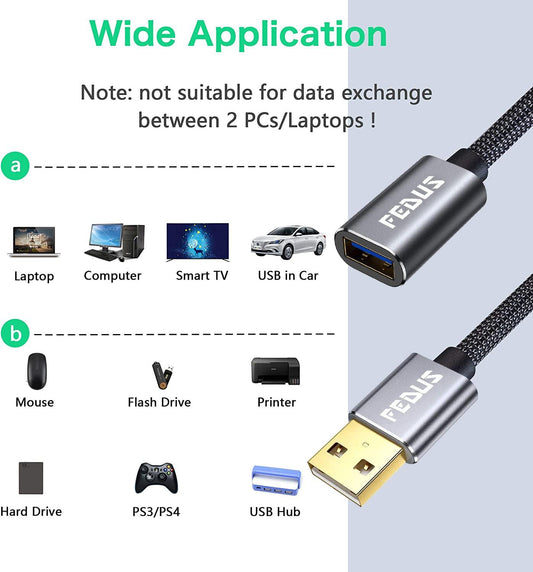 FEDUS USB 3.0 Extension Cable, Aluminum Alloy USB Cable Extender SuperSpeed USB 3.0 Type A Male to USB A Female Extension Cord for Printer, TV, Playstation, Xbox, Hard Drive, Keyboard, USB hub - FEDUS