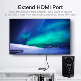 FEDUS hdmi male to female cable, hdmi male to female extension cable for Xbox, PS3/PS4, Blu Ray Player, HDTV, Laptop/PC Support 4K 3D Resolution - FEDUS