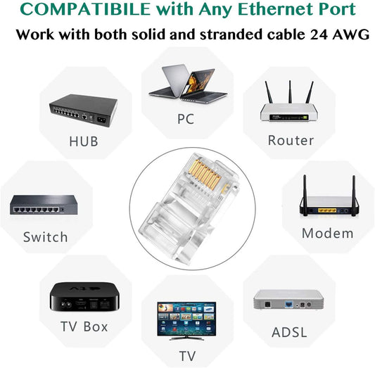 FEDUS Cat6 RJ45 Ends, Cat6 Connector, 8P8C Cat5, Cat6, Cat5e RJ45 Connector, Ethernet Cable Crimp Connectors UTP Network Plug for Solid Wire and Standard Cable, LAN Crimp Module Plugs - FEDUS