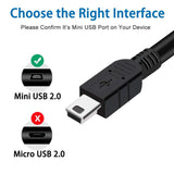 FEDUS USB Charger Cable USB 2.0 A to Mini 5 pin B Cable for External HDDS/Camera/Card Readers [video game] - FEDUS