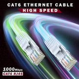 FEDUS Cat6 Ethernet Cable, High Speed 550Mhz 10 Gigabit Speed Utp Lan Cable, Network Cable Internet Cable Rj45 Cable Lan Wire, 6 Wires For Laptop, Pc, Television, Router, Modem-White Colour - FEDUS